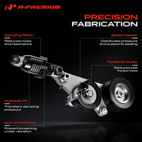 A-Premium bearing detail highlighting sealed bearing for smooth rotation