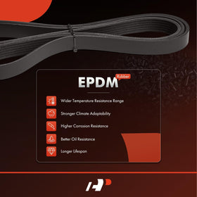 A-Premium belt routed on engine pulleys illustrating direct-fit installation and alignment