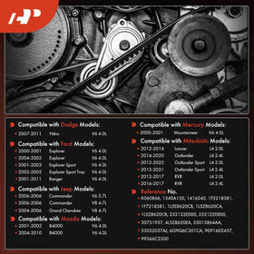A-Premium belt profile close-up showing smooth ribs for quieter operation