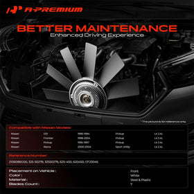 A-Premium close-up of blade curvature highlighting airflow efficiency benefit