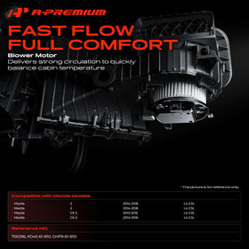 A-Premium fan cage close-up showing balanced blades for quieter operation benefit