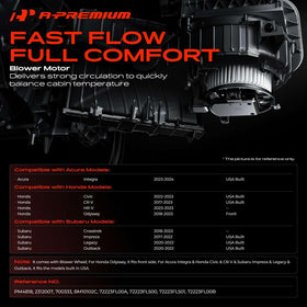 A-Premium close-up of fan cage highlighting balanced blades for steady airflow