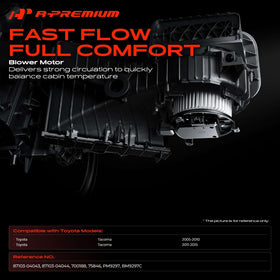 A-Premium fan cage close-up illustrating balanced rotation and reduced noise