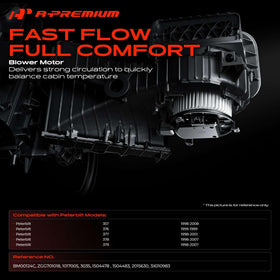 A-Premium blower motor side detail highlighting mounting tabs for easy installation