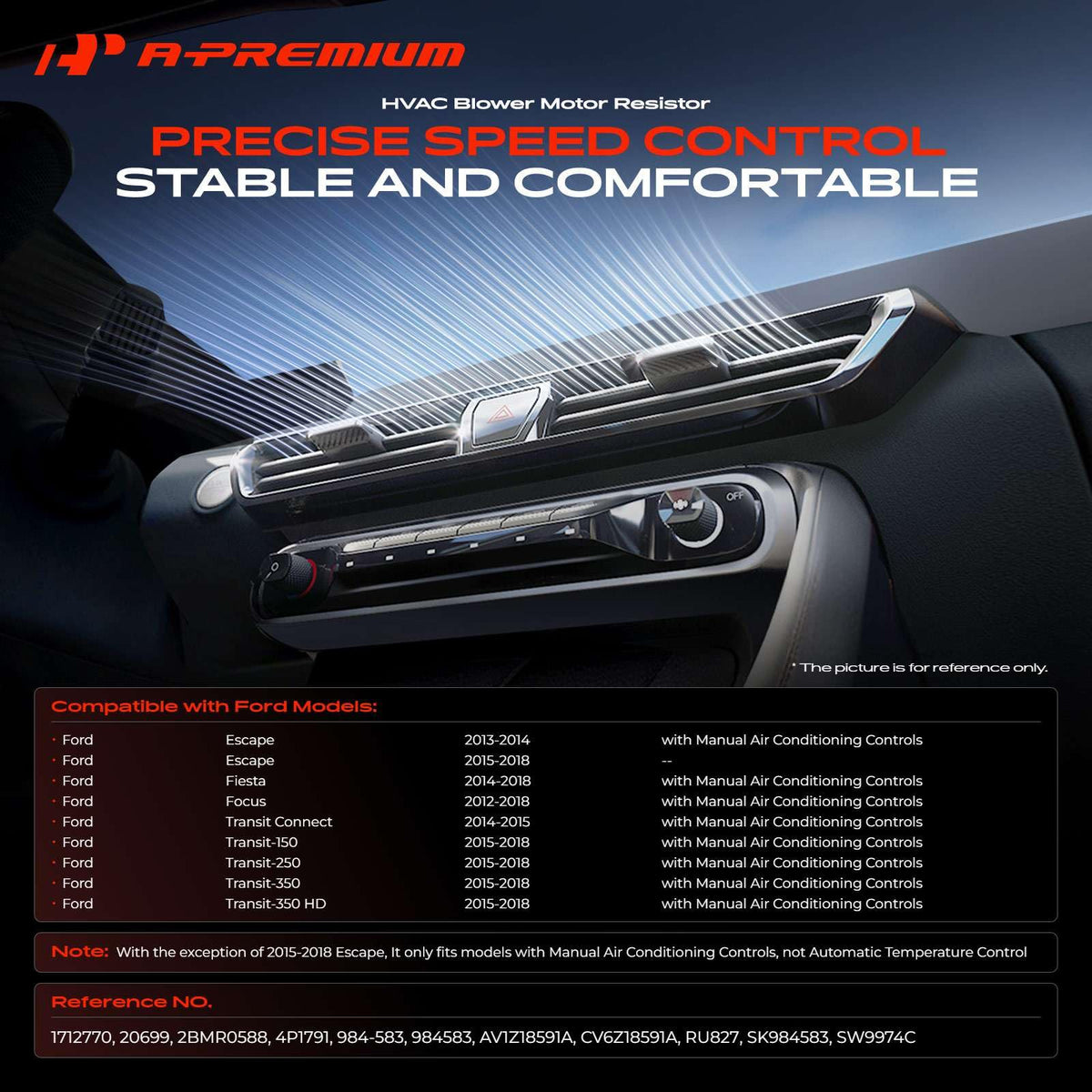 A-Premium closeup of 4-pin connector illustrating plug-and-play installation benefit