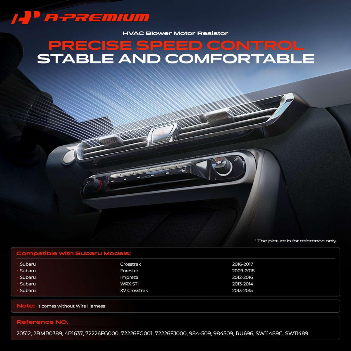 A-Premium closeup of female connector for easy plug-in installation benefit