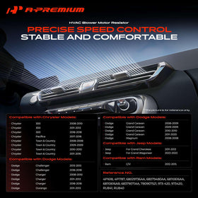 A-Premium connector close-up showing female connector for easy plug-in replacement