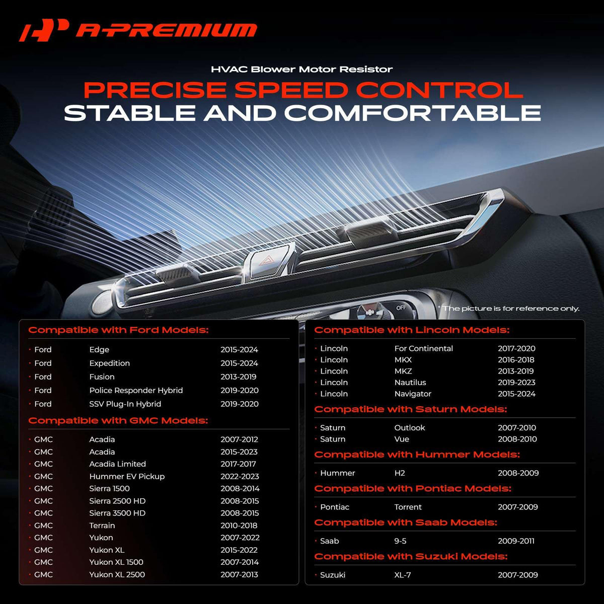 A-Premium resistor side profile highlights durable construction benefit