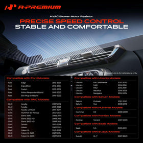 A-Premium resistor side profile highlights durable construction benefit