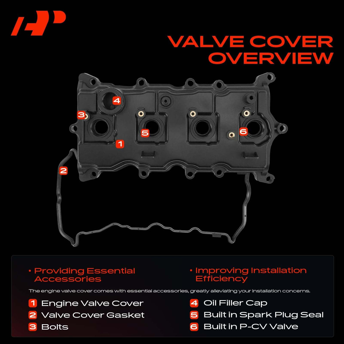 A-Premium bolt set with torque guidance delivering correct clamp force benefit