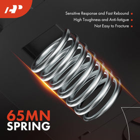 A-Premium macro of six-blade contacts highlighting corrosion-resistant electrical surfaces