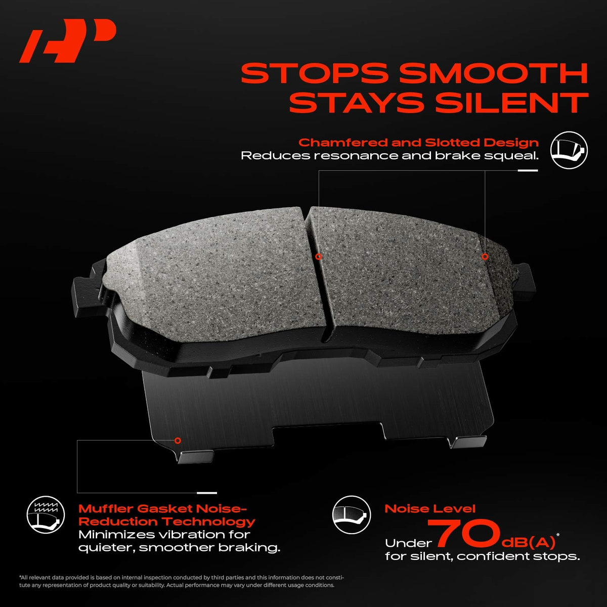 A-Premium pad backing plate and friction surface showing fit and durability benefits