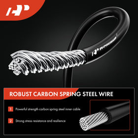 A-Premium left and right cable lengths comparison for correct fit benefit