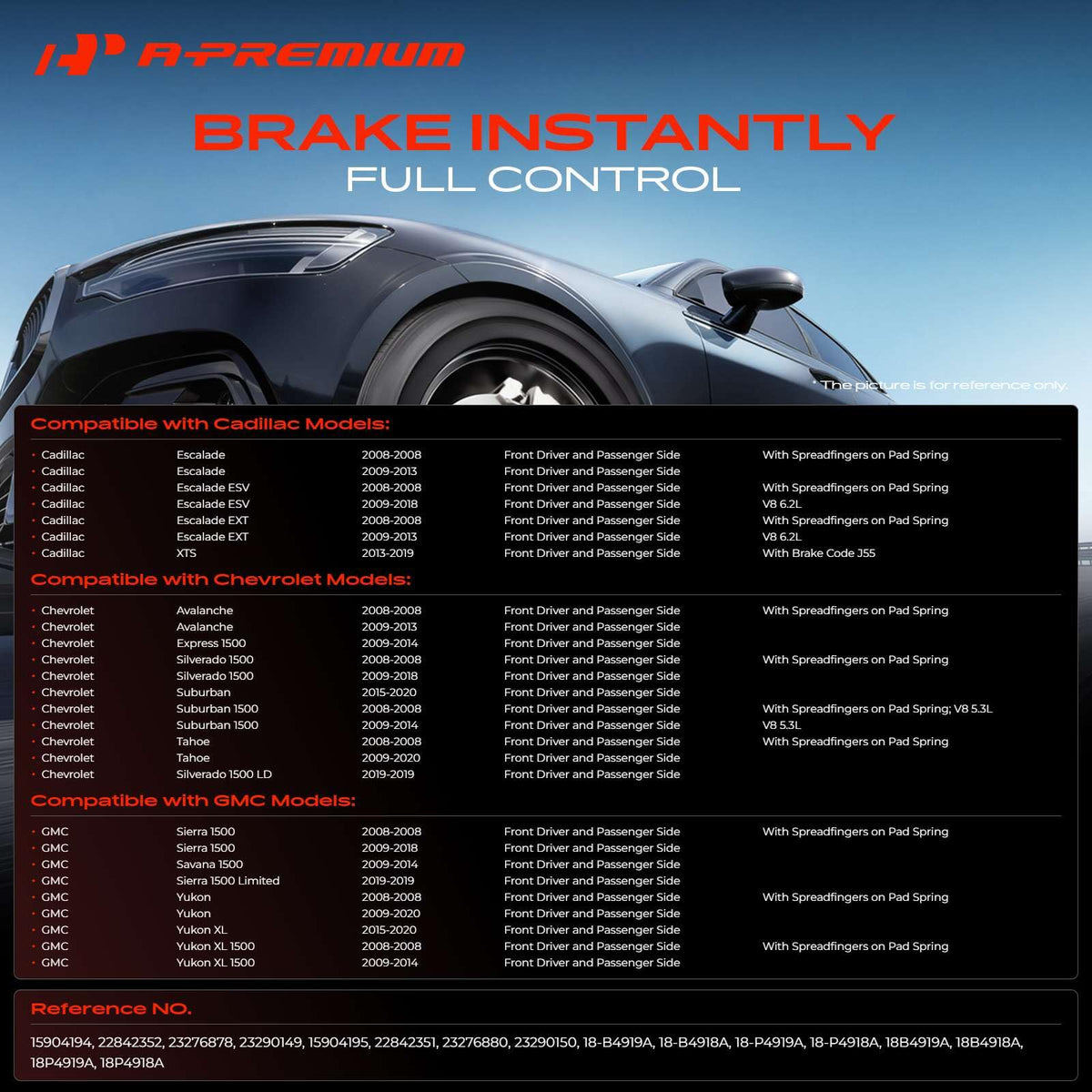 A-Premium caliper with bracket side profile illustrating correct mounting and stability