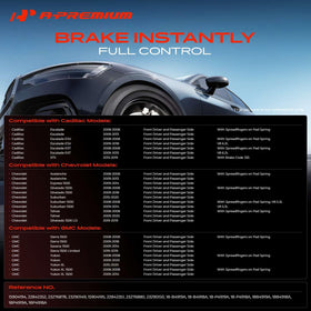 A-Premium caliper with bracket side profile illustrating correct mounting and stability