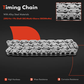 A-Premium cam and crank sprocket pair displayed for correct gear engagement