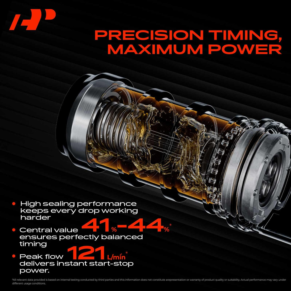 A-Premium camshaft seal close-up showing sealing lip, prevents oil leaks benefit