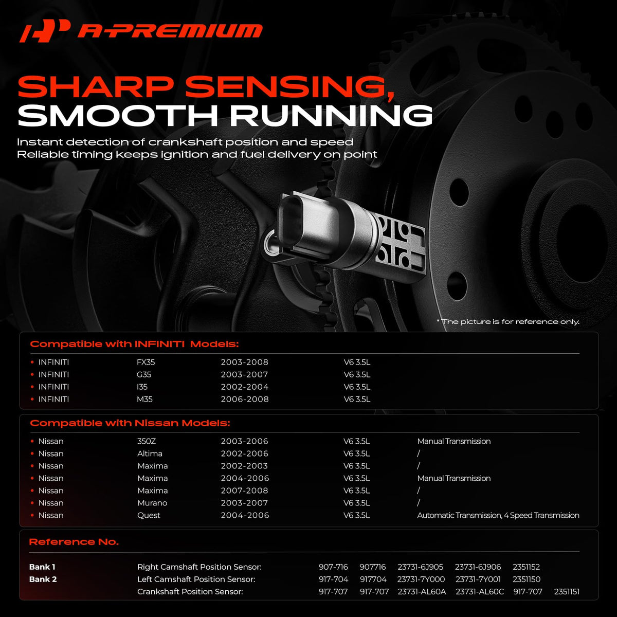 A-Premium close-up of camshaft sensor showing durable housing for reliable timing