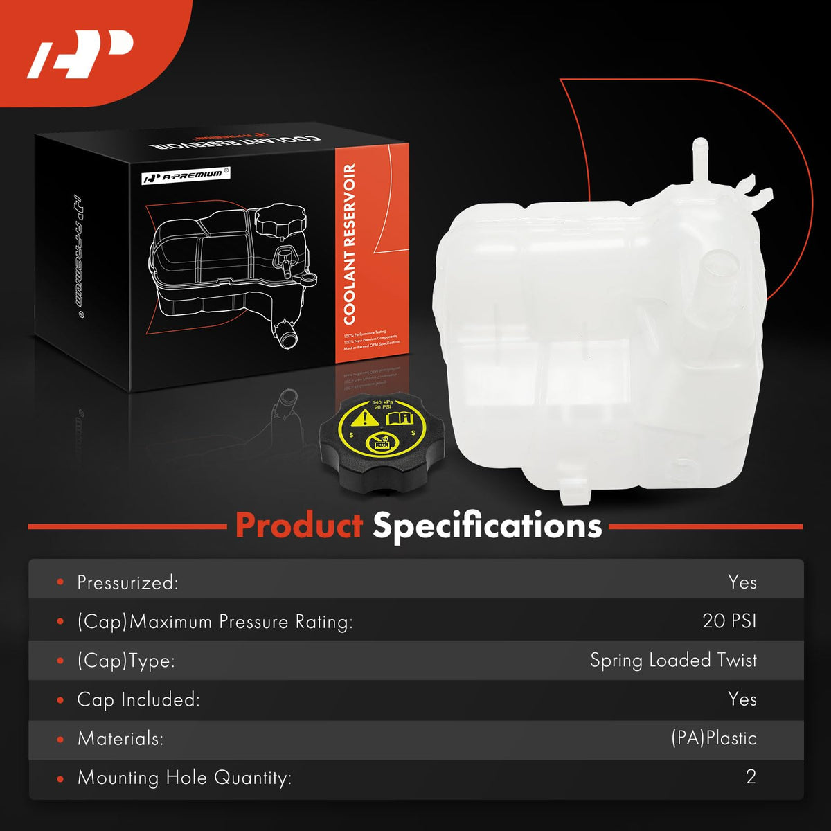 A-Premium spring-loaded cap detail ensuring correct system pressure
