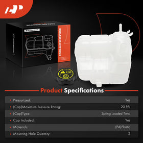 A-Premium spring-loaded cap detail ensuring correct system pressure