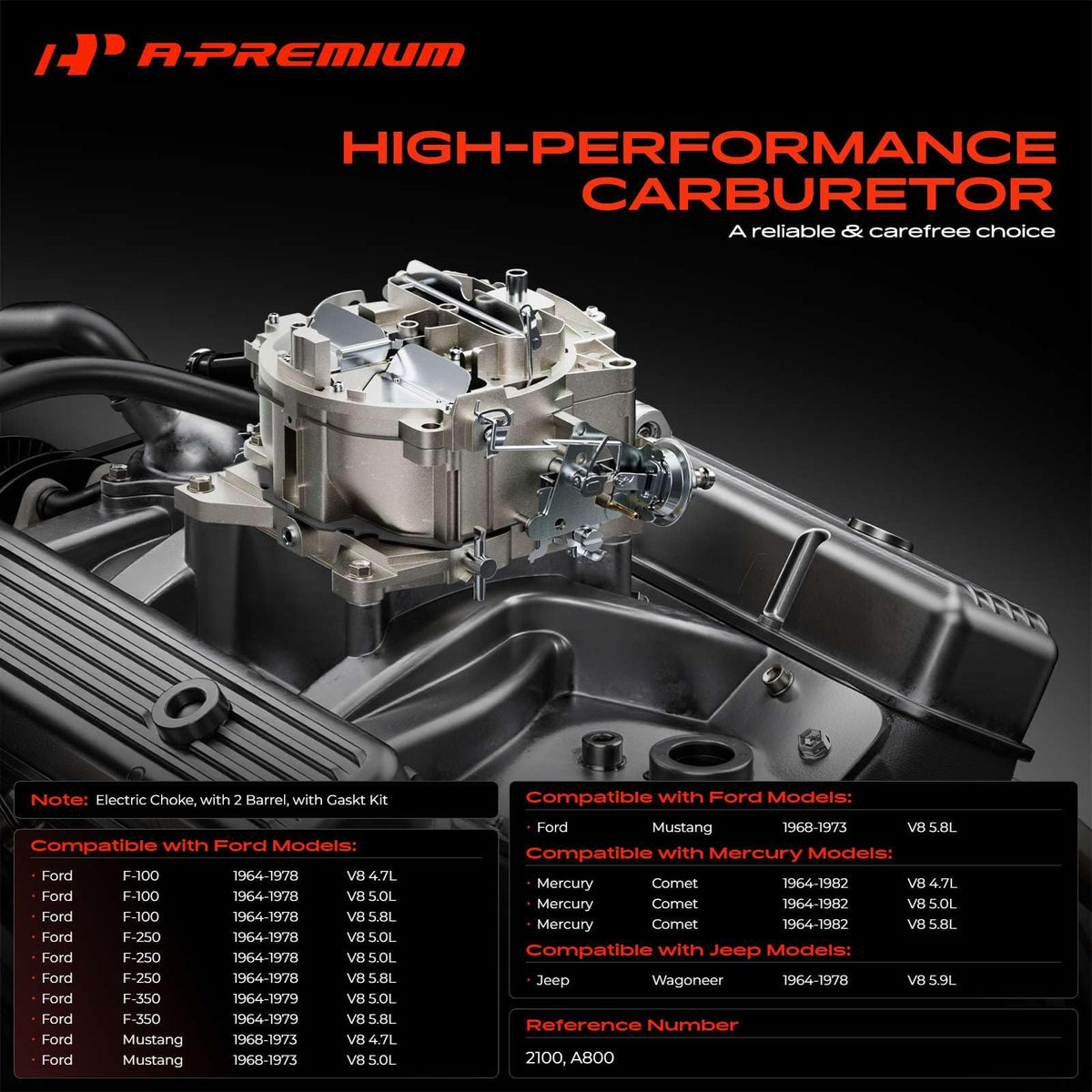 A-Premium top detail of carburetor revealing clean casting and reliable airflow