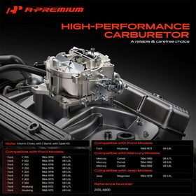 A-Premium top detail of carburetor revealing clean casting and reliable airflow