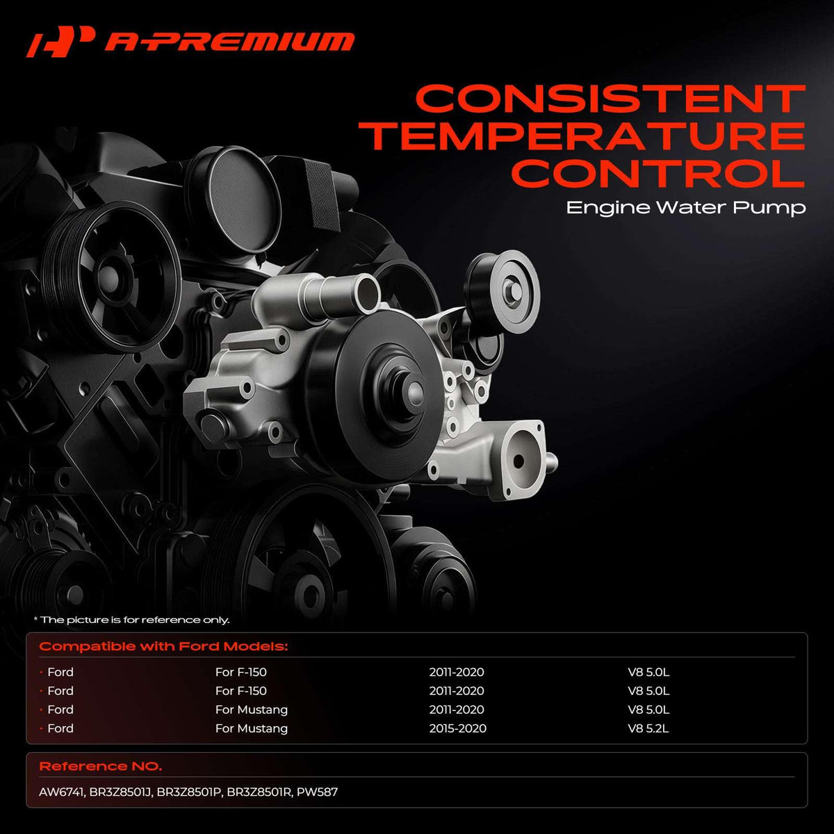 A-Premium cast aluminum housing detail highlighting corrosion resistance