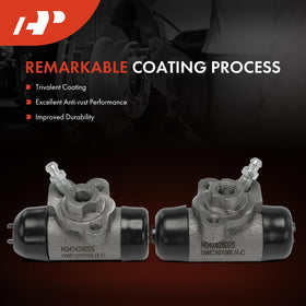 A-Premium cast iron surface close-up indicating corrosion resistance