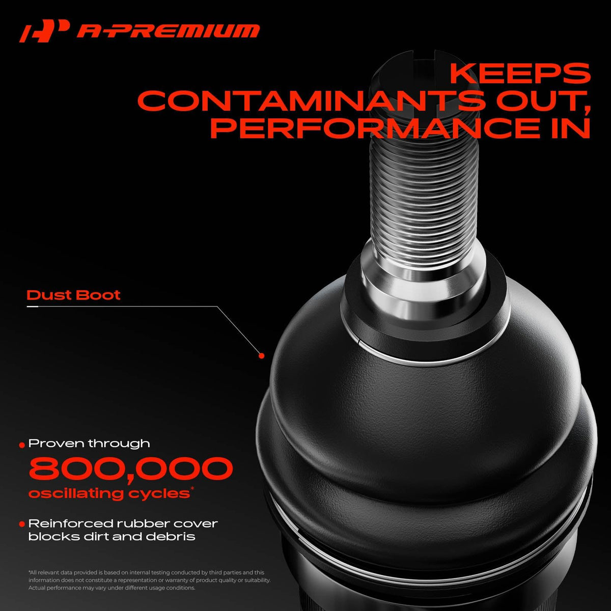 A-Premium castle nut and cotter pin detail showing secure fastening and safety benefit