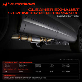 A-Premium welded flange detail highlighting strong stainless-steel connection benefit