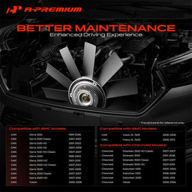 A-Premium center hub detail showing secure mounting and alignment benefit