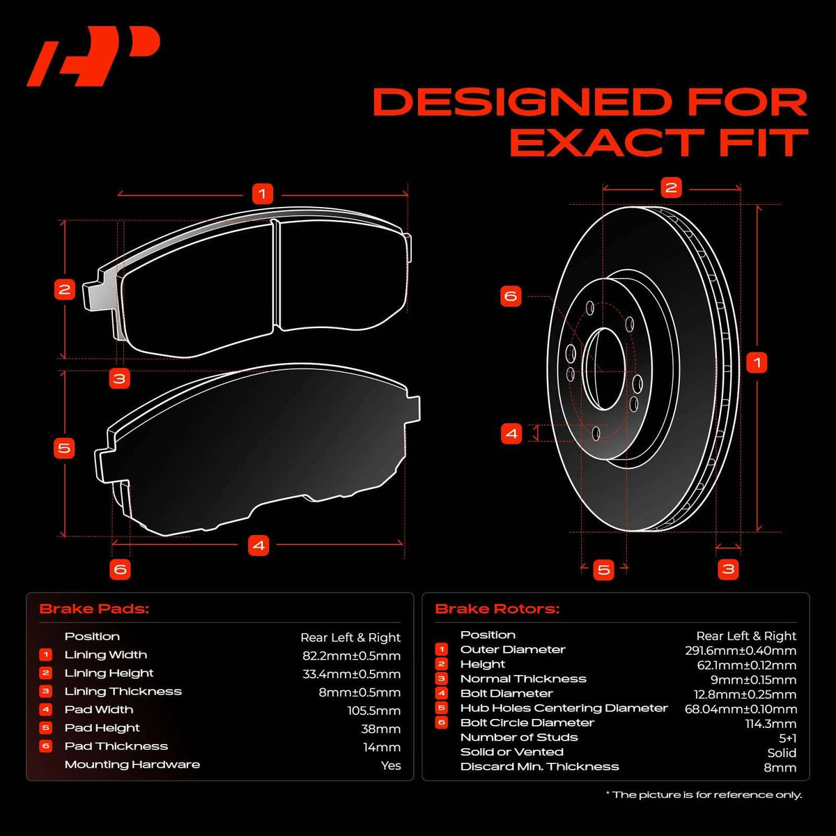 A-Premium ceramic pad front view highlighting low-dust braking benefit