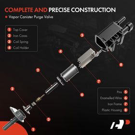 A-Premium plastic housing close-up highlighting corrosion-resistant construction