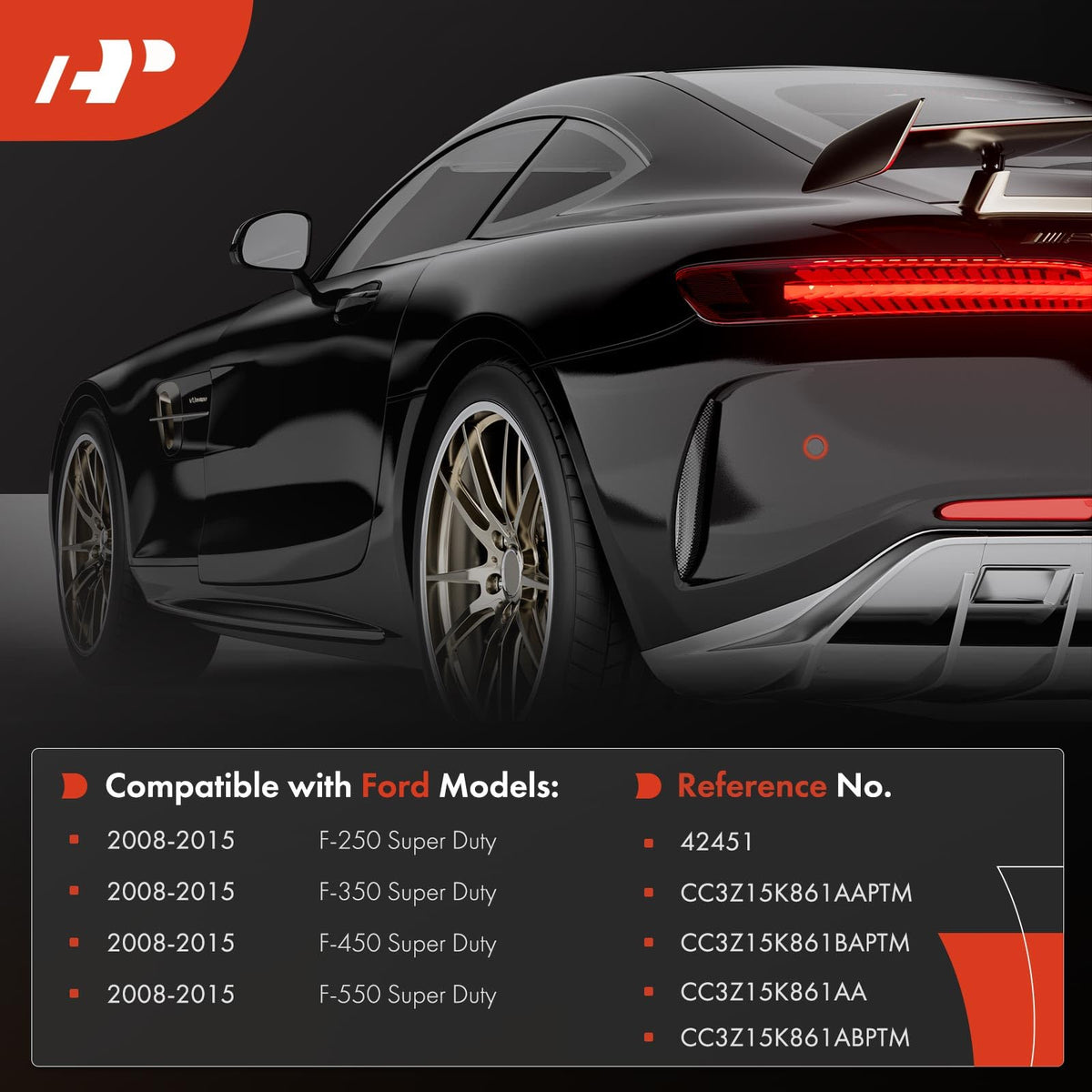A-Premium close-up of bezel texture and durable PA6+GF15% material benefit