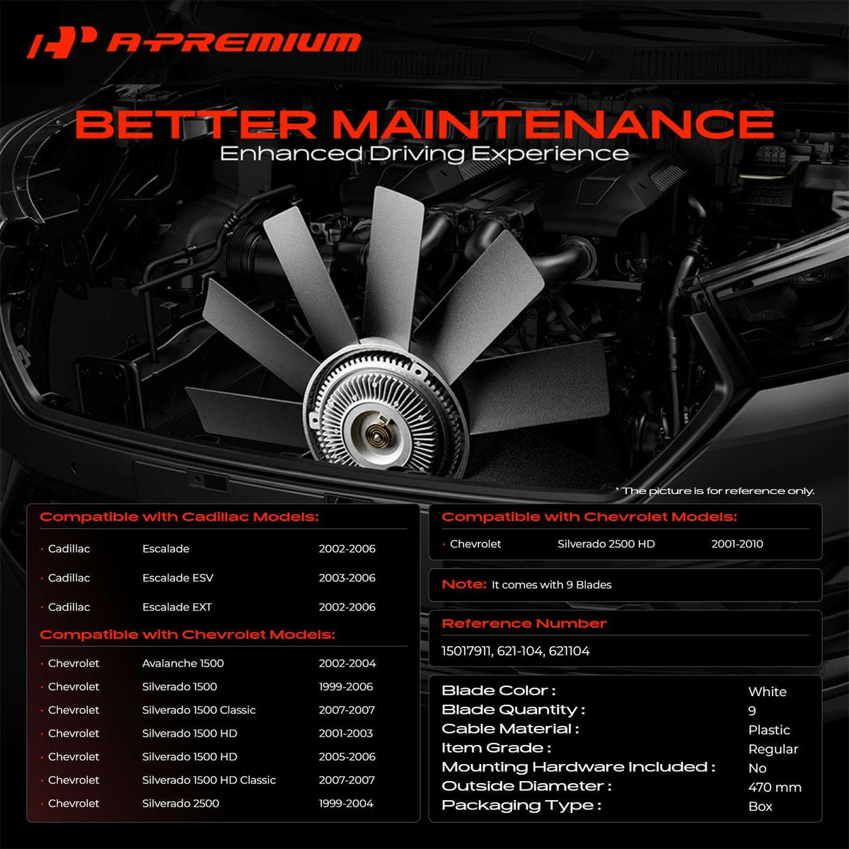 A-Premium close-up of blade tip highlighting durable edge and airflow benefit