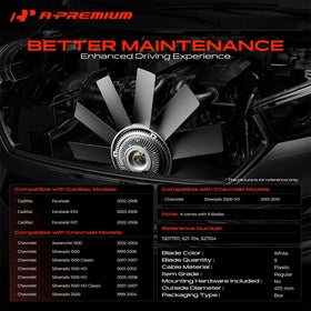 A-Premium close-up of blade tip highlighting durable edge and airflow benefit