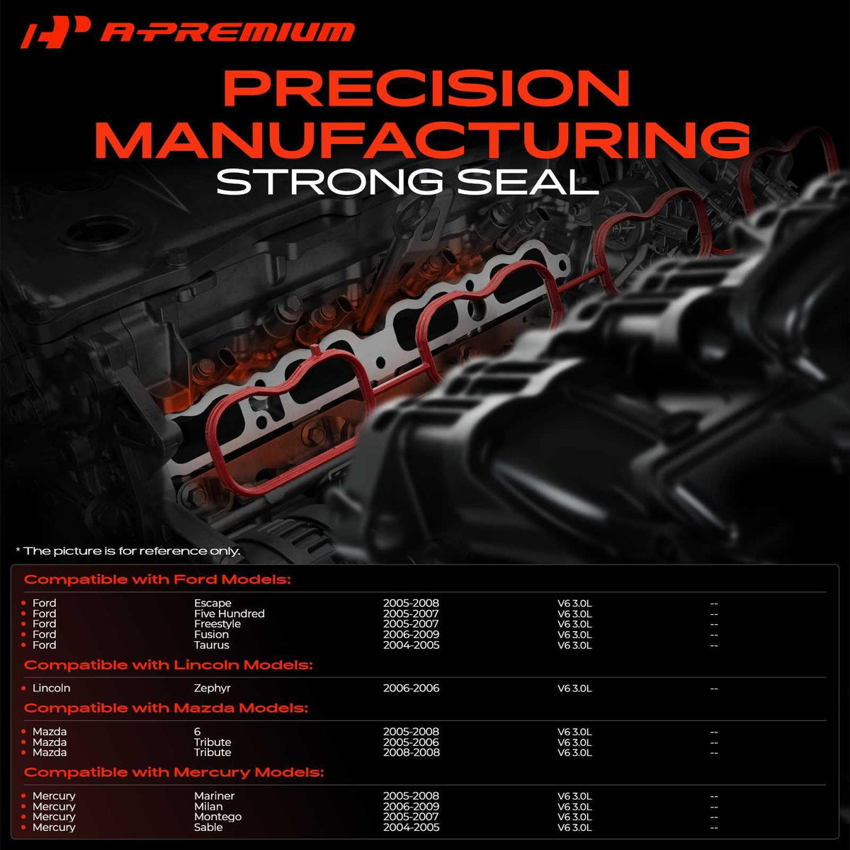 A-Premium close-up of silicone gasket profile highlighting heat-resistant material