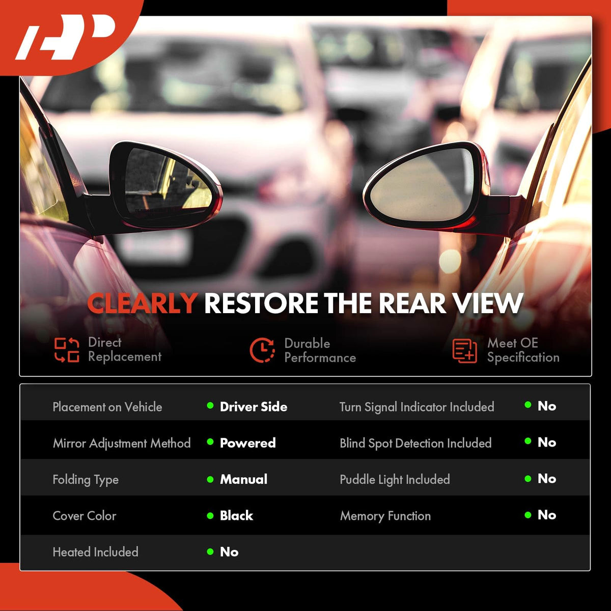 A-Premium close-up of flat glass and black housing showing clear visibility