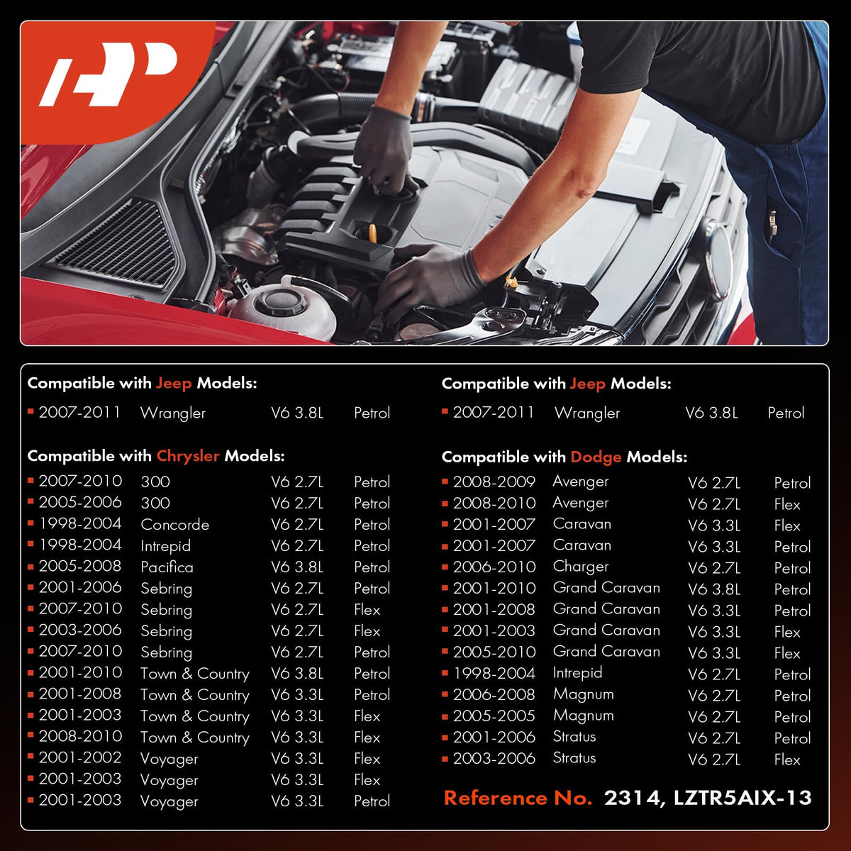 A-Premium close-up of the iridium tip highlighting precise ignition contact and durability