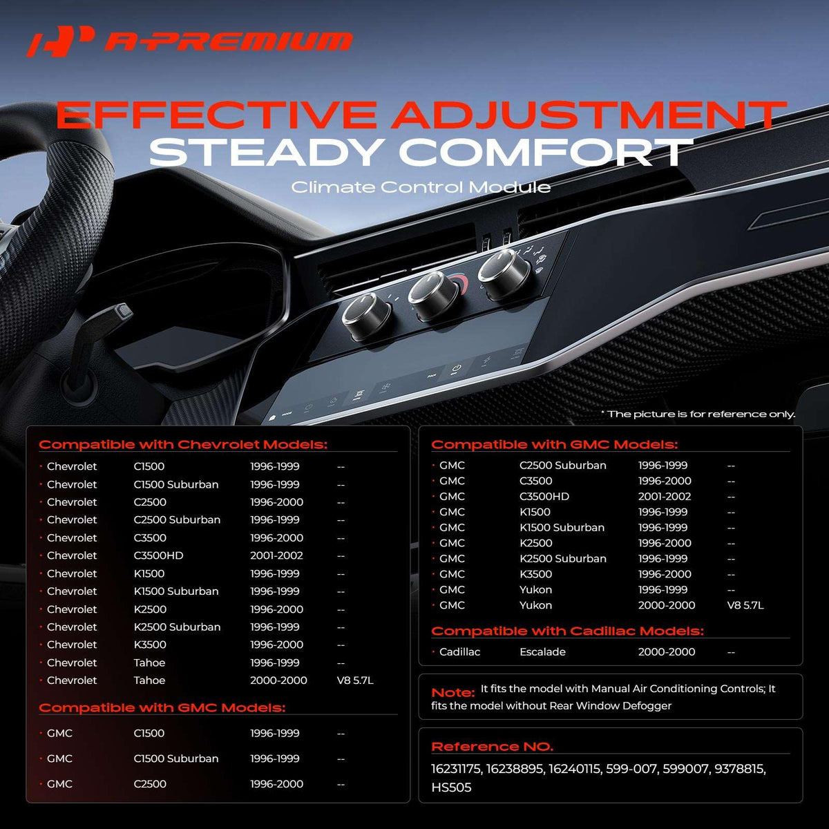 A-Premium close-up of knobs and buttons highlighting tactile control benefit