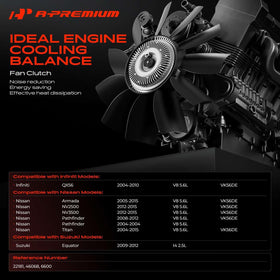 A-Premium close-up of four mounting holes for secure direct-replacement installation