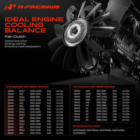 A-Premium closeup aluminum finish highlighting corrosion resistance