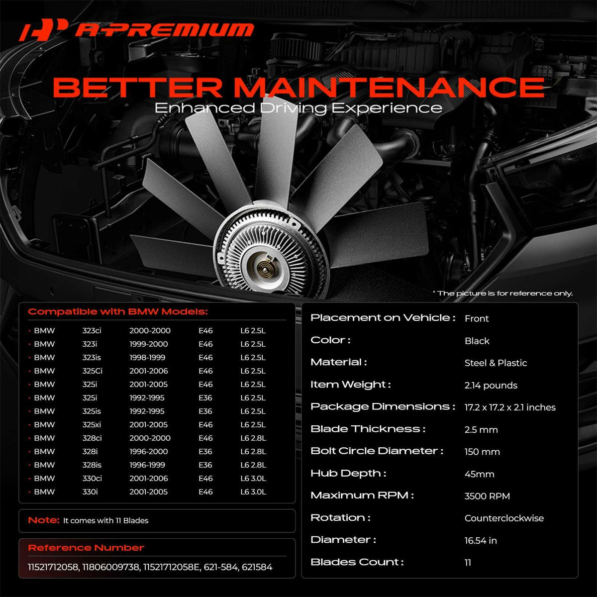 A-Premium closeup of blade edge highlighting reinforced plastic for long life
