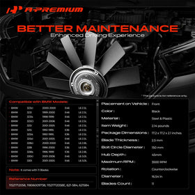 A-Premium closeup of blade edge highlighting reinforced plastic for long life