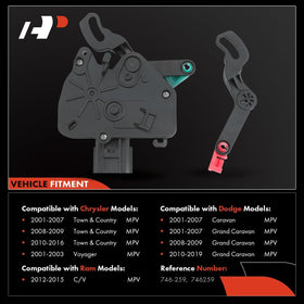 A-Premium close-up of four-pin connector ensuring easy plug-and-play installation