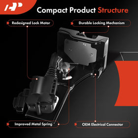 A-Premium close-up of electrical connector demonstrating OEM-style plug reliability