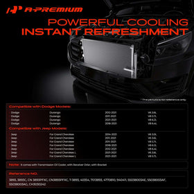 A-Premium close-up core fins detail with improved heat dissipation benefit