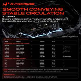 A-Premium metal fitting close-up showing corrosion-resistant finish and secure seal