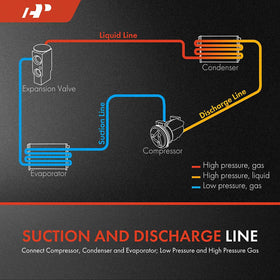 A-Premium close-up of metal fittings highlighting precise OEM-style connections