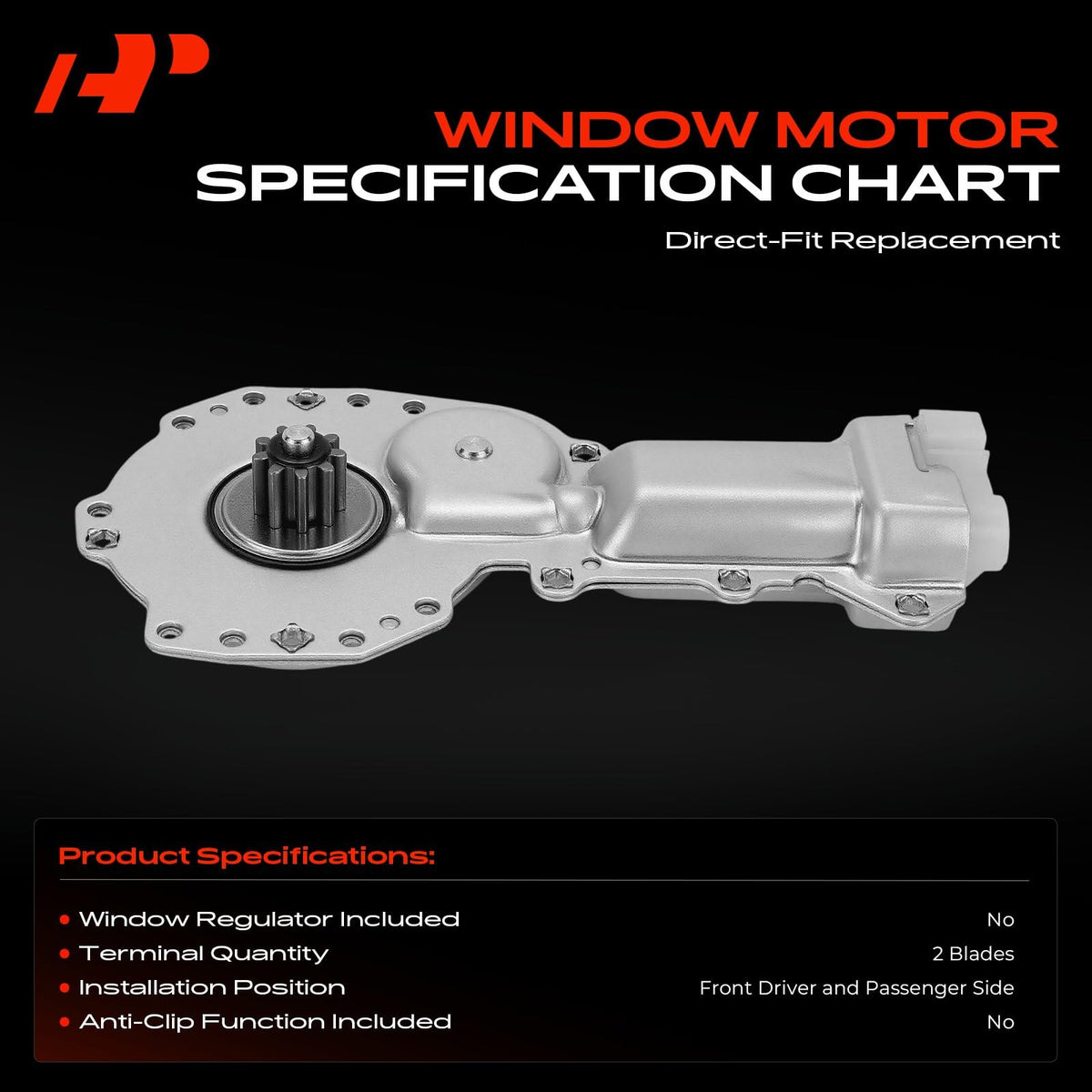 A-Premium close-up of gear housing highlighting durable construction